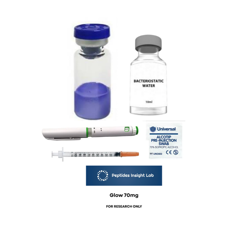 Glow Blend (GHK-Cu, BPC-157 & TB-500) 70mg Pen Set